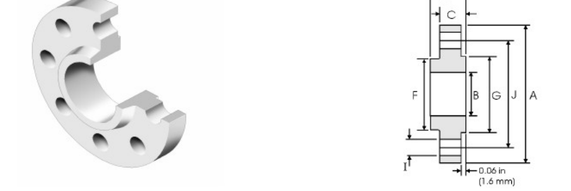 ANSI B16.5 600 lb So