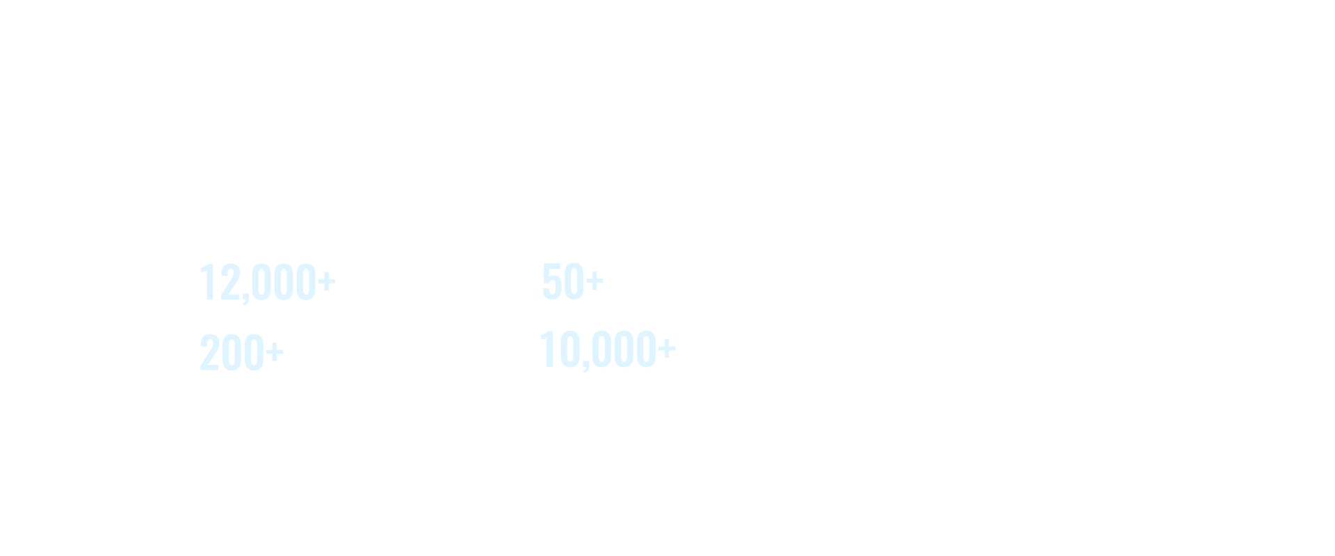 法3