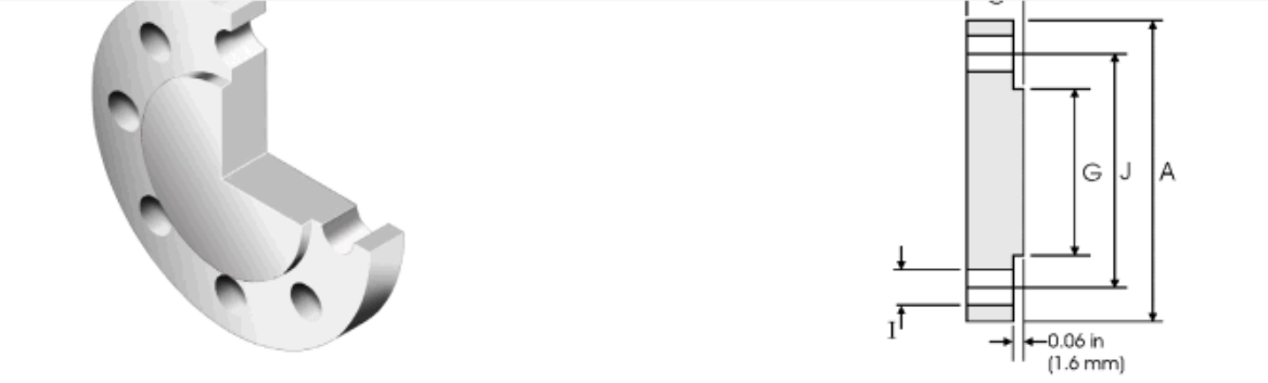 ANSI B16.5 300 lb BL